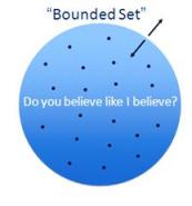 Bounded Set Thinking vs. Centered Set Thinking